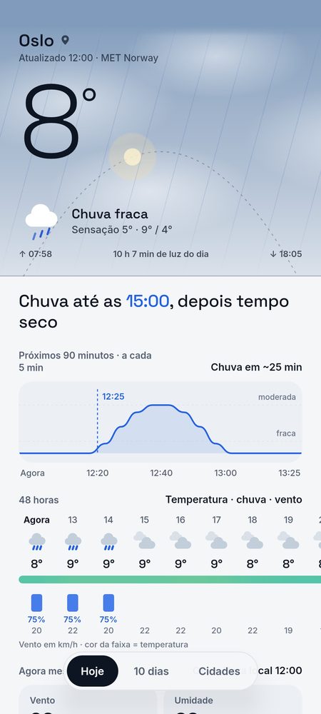 1B Weather: Chuva a cada 5 minutos nos próximos 90 minutos (países nórdicos)