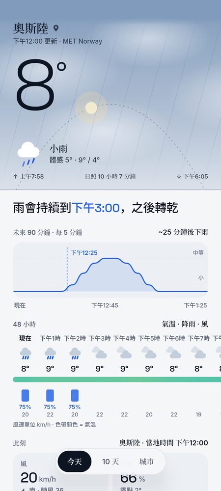 1B Weather: 未來 90 分鐘每 5 分鐘的降雨(北歐國家)