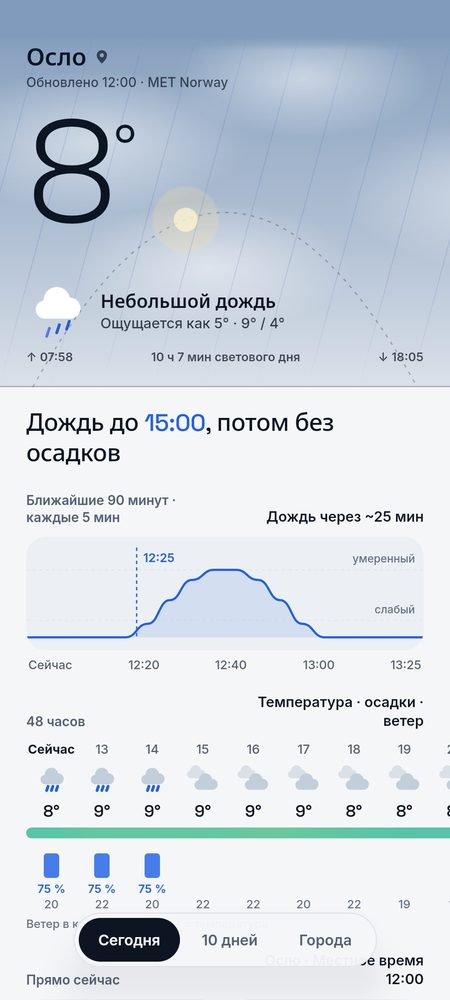 1B Weather: Осадки каждые 5 минут на ближайшие 90 минут (страны Северной Европы)