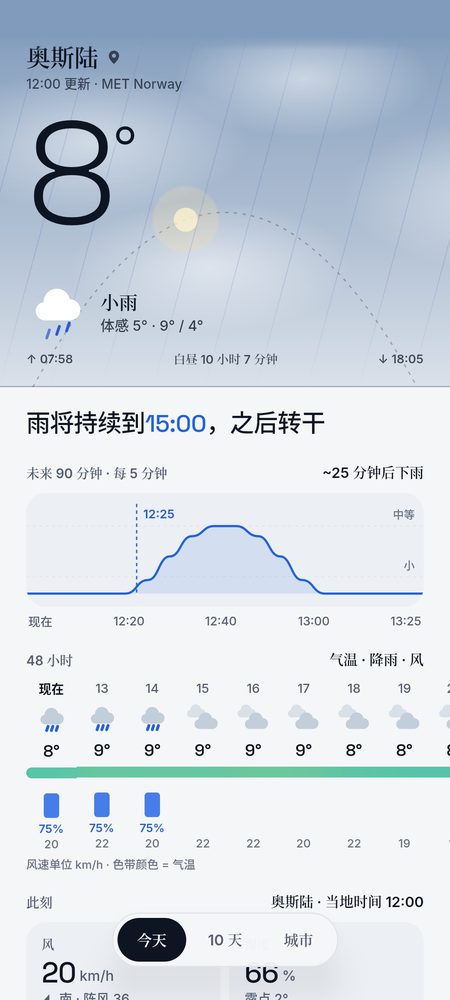 1B Weather: 未来 90 分钟每 5 分钟的降雨(北欧国家)