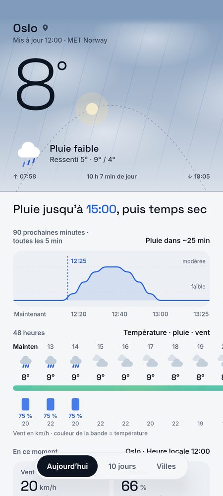 1B Weather: La pluie toutes les 5 minutes pour les 90 prochaines minutes (pays nordiques)