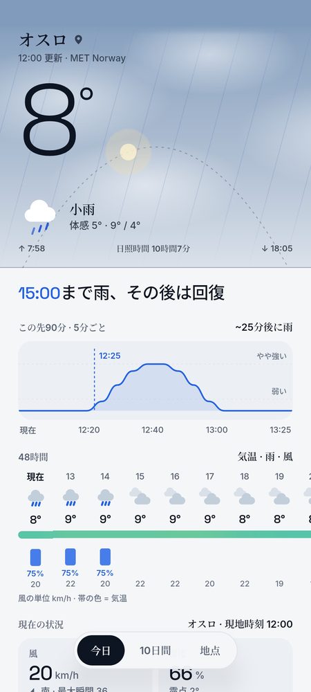 1B Weather: この先90分の雨を5分ごとに(北欧諸国)