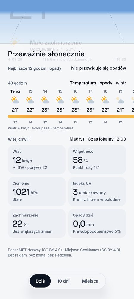 1B Weather: 48 godzin na jednym pasie: temperatura, opady i wiatr