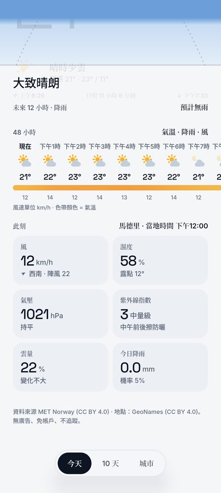 1B Weather: 一條色帶看 48 小時:氣溫、降雨和風