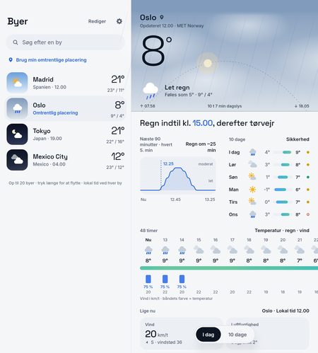 1B Weather: Foldet ud: dine byer på den ene side, prognosen på den anden