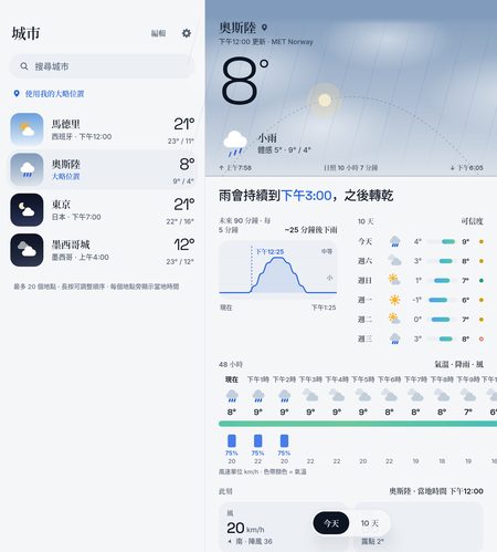 1B Weather: 展開時:一側是你的地點,另一側是預報