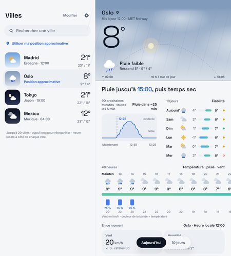 1B Weather: Déplié : vos villes d’un côté, les prévisions de l’autre