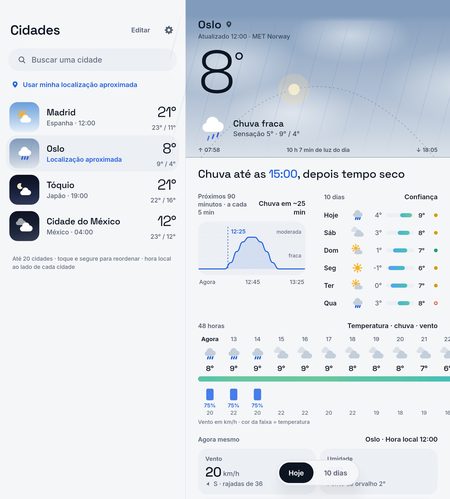 1B Weather: Aberto: suas cidades de um lado, a previsão do outro